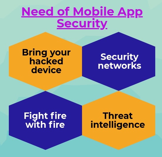 mobile app security